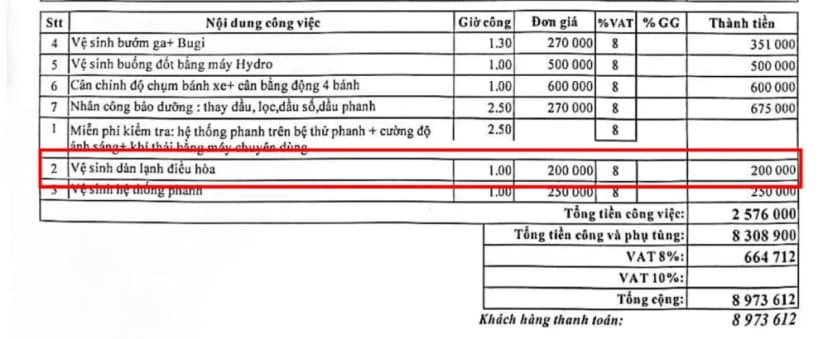 Chi phí vệ sinh dàn lạnh điều hòa không tháo taplo tại 1 gara liên kết với TROLYoto