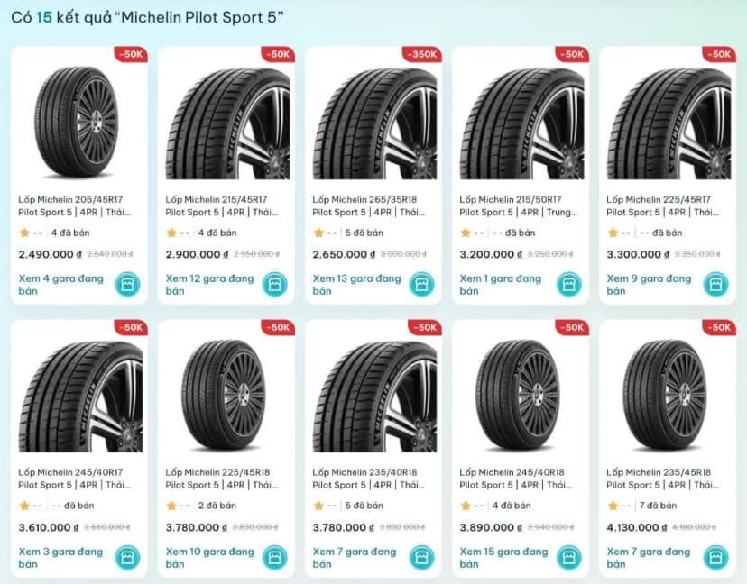Giá một số lốp Michelin Pilot Sport 5 trên TROLYoto